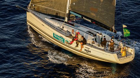 la rolex middle sea race|rolex middle sea race results.